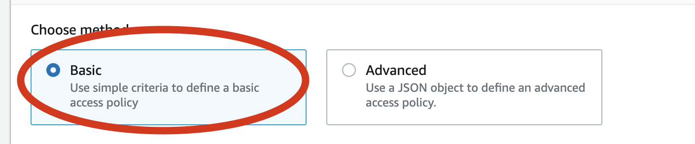 AWS Console Create topic Access Policy Choices